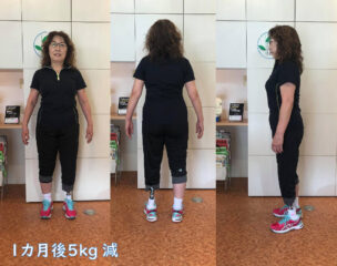 カトセイパーフェクトトレーニングの成果 -60代Yさんの場合-